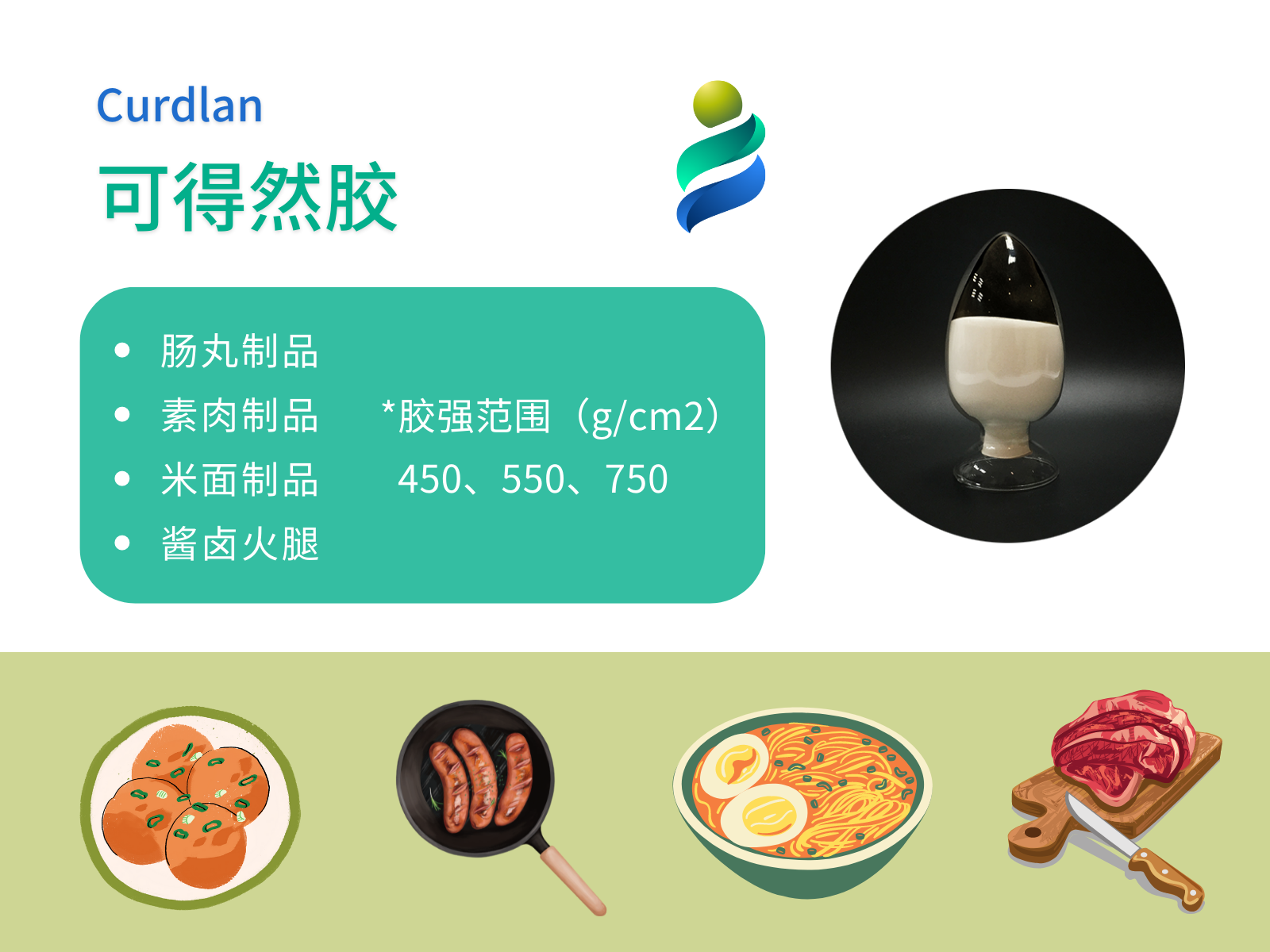可得然胶（一鸣生物）