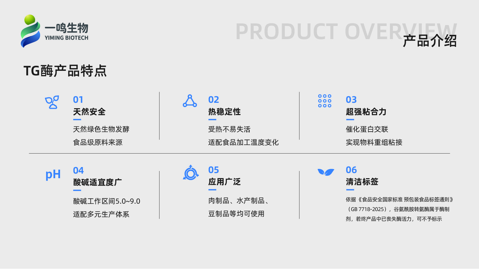 一鸣生物产品应用(宠物板块)-06.jpg